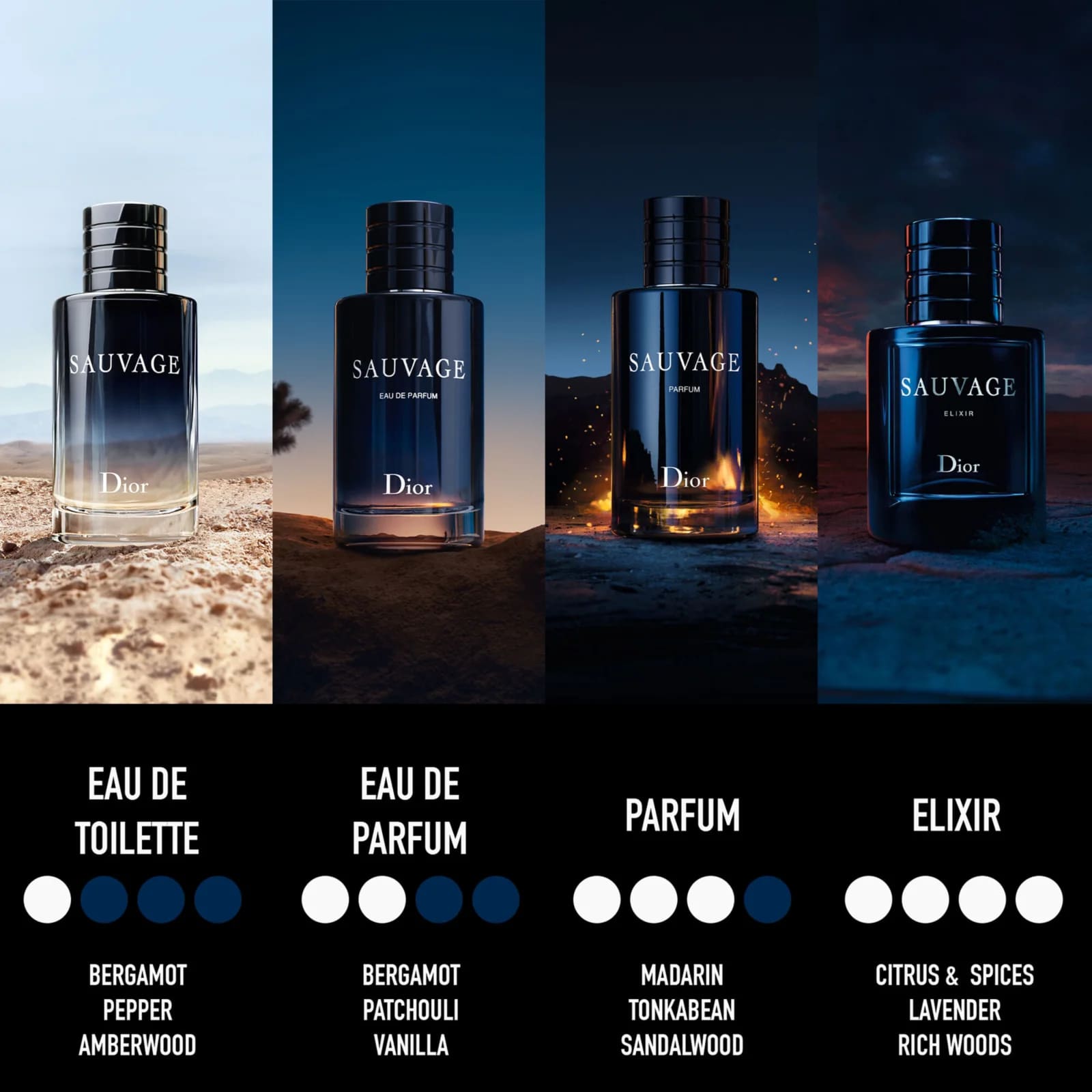 DIOR Sauvage EDP New - 100ml. - Image 6